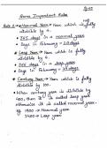 Class notes Mathematics  