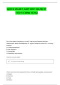 GRAND NURSING THEORIES QUESTIONS AND CORRECT ANSWERS