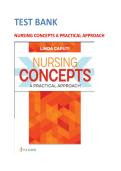 Test Bank for Nursing Concepts&colon; A Practical Approach 1st Edition By Linda Caputi&vert; 9781719655064&vert; All Chapters 1-45&vert; LATEST 2026