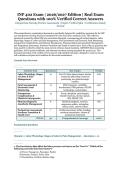 INP 402 Exam &ndash; Intrapartum Nursing Practice Assessment &ndash; 2026&sol;2027 Edition &ndash; Verified Questions and Answers