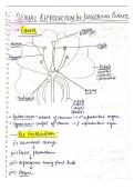Biology easy notes of class 12th  chapter 1 2 3 