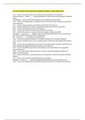 MIS 3140 CHAPTER 1 EXAM QUESTIONS ANSWERED CORRECTLY LATEST UPDATE 2026