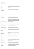 WJEC Criminology Unit 3 Questions and Answers 2025&sol; 2026 &vert; 100&percnt; Verified with Correct Questions and Answers &vert; Latest WJEC Criminology Unit 3 Exam Prep with Solution