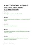 APHON COMPREHENSIVE ASSESSMENT &NewLine;2026 SOLVED QUESTIONS AND &NewLine;SOLUTIONS GRADED A&plus;