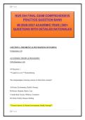 NUR 504 Final Exam Comprehensive Practice Question Bank 2026-2027 &vert; 265&plus; Questions with Answers & Rationales