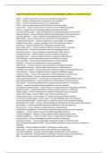 ELED 305 MIDTERM EXAM STUDY GUIDE QUESTIONS ANSWERED CORRECTLY LATEST UPDATE 2026