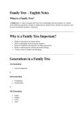 Summary -  English Family tree 