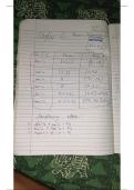 Trigonometry 