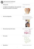 EKG Technician Certification Study Guide &sol; NHA CET Exam Prep 2026 &sol; 100 Questions & 2-Hour Practice Test