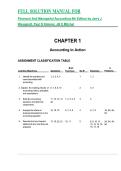 FULL SOLUTION MANUAL FOR &NewLine;Financial And Managerial Accounting 4th Edition by Jerry J &NewLine;Weygandt&comma; Paul D Kimmel&comma; Jill E Mitchel