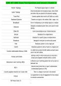 SANS 401 GSEC Exam Test Questions and Answers Graded A&plus;