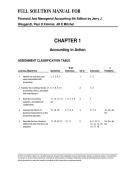 Solution Manual for Financial and Managerial Accounting&comma; 4th Edition by Jerry J&period; Weygandt&comma; Paul D&period; Kimmel&comma; and Jill E&period; Mitchell