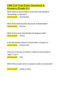 CMN 210 Final Exam Questions & Answers &lpar;Grade A&plus;&rpar;&period;docx&NewLine;&NewLine;