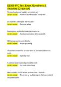 EE569 IPC Test Exam Questions & Answers &lpar;Grade A&plus;&rpar;&period;docx&NewLine;&NewLine;