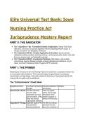 Iowa Nursing Practice Act Jurisprudence Elite Test Bank &vert; 69&plus; S-Tier Questions&comma; Explanations & Critical Axioms Cheat Sheet &lpar;Latest 2026&sol;2027 IBON Standards&rpar;