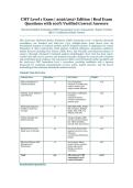 CMT Level 1 Exam &ndash; Chartered Market Technician &lpar;CMT&rpar; Association Level 1 Assessment &ndash; 2026&sol;2027 Edition &ndash; Verified Questions and Answers