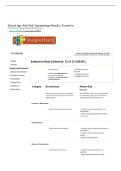 SHADOW HEALTH NOAH CAPUTO SCHOOL AGE SICK VISIT &vert;  SUBJECTIVE INFO &vert; WITH COMPLETE SOLUTIONS&period;