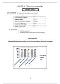 Class notes Science  