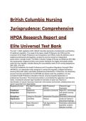 S-Tier British Columbia's Nursing Jurisprudence Test Bank &lpar;HPOA 2026&sol;2027 Updates&rpar; &vert; 47&plus;Elite QA Scenarios & Rationales