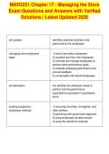 MAR3231 Chapter 17 - Managing the Store&NewLine;Exam Questions and Answers with Verified&NewLine;Solutions &vert; Latest Updated 2026&NewLine;