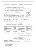 Economie Toets &vert; Markt & Overheid &vert; HAVO &vert; 2025&sol;26
