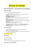 NURS 5120&vert; Breast & Axilla Exam &mdash; MUST KNOW for NCLEX&sol;Boards&vert; With complete solution&vert; Updated RATED A&plus; &vert; NEW&vert; University of Texas&comma; Arlington