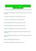 BIOL251 Human Anatomy & Physiology I w&sol;Lab 2026 &vert; Module 6&NewLine;Exam Review &vert;70&plus; Questions and ANSWERS Summary &vert;LockDown&NewLine;Browser &vert;Portage Learning