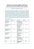 ATCN Exam &ndash; Emergency Nurses Association &lpar;ENA&rpar; Advanced Trauma Care for Nurses &ndash; 2026&sol;2027 Edition &ndash; Verified Questions and Answers