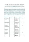 CMN 568 Final Exam &ndash; Family Nurse Practitioner &lpar;FNP&rpar; Comprehensive Assessment &ndash; 2026&sol;2027 Academic Year &ndash; Verified Questions and Answers