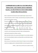 COMPREHENSIVE GUIDE TO CAM&colon; PRINCIPLES&comma; MODALITIES&comma; AND NURSING ROLES &vert;MEDSERG EXAM 2 &vert; GUARANTEED SUCCESS STARTS HERE&excl; LEARN&comma; PRACTICE & EXCEL&excl;
