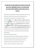 OVERVIEW OF THE URINARY SYSTEM AND FLUID BALANCE &vert;MEDSERG EXAM 2 &vert; GUARANTEED SUCCESS STARTS HERE&excl; LEARN&comma; PRACTICE & EXCEL&excl;