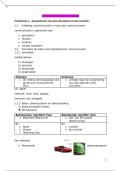 Communicatiewetenschap Hoofdstuk 1 &vert; UGent &vert; 2025&sol;26