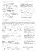 Astrophysics notes