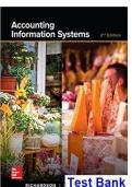 Accounting Information Systems 2nd Edition Richardson &ndash; Test Bank &lpar;Chapters 1-4&rpar;