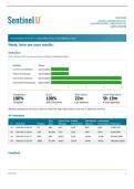 Capella University Sentinel U Prioritization of Care&reg; v&period;2 Adult Medical Care &lpar;POCSS&rpar; &vert; Complete 100&percnt; Passed Simulation Report &vert; 2026 Updated&period;