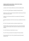 FOREMAN QUESTIONS AND ANSWERS &vert; COMPLETE STUDY GUIDE & CERTIFICATION EXAM PREP &lpar;2026&sol;2027&rpar;