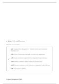 PROJECT MANAGEMENT &lpar;PJM&rpar; QUESTIONS WITH CORRECT ANSWERS