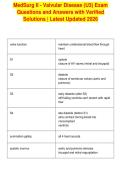 MedSurg II - Valvular Disease &lpar;U3&rpar; Exam&NewLine;Questions and Answers with Verified&NewLine;Solutions &vert; Latest Updated 2026
