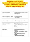 MedSurg II - Acute Coronary&NewLine;Syndrome&sol;Myocardial Infarction &lpar;U3&rpar; Exam&NewLine;Questions and Answers with Verified&NewLine;Solutions &vert; Latest Updated 2026