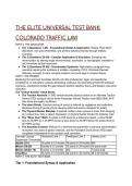 2026&sol;2027 THE ELITE UNIVERSAL TEST BANK&colon; Colorado Traffic Law &vert; 55&plus; S-Tier Scenarios & Explanations &lpar;Updated Statutes&rpar;