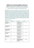 CRRN Exam &ndash; Certified Rehabilitation Registered Nurse &lpar;CRRN&rpar; &ndash; Commission on Rehabilitation Nurse Certification &lpar;CRNC&rpar; &ndash; 2026&sol;2027 Edition &ndash; Verified Questions and Answers
