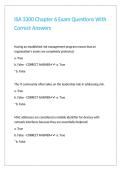 ISA 3300 Chapter 6 Exam Questions With Correct Answers