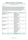 NBCRNA Exam &ndash; National Board of Certification and Recertification for Nurse Anesthetists &ndash; 2026&sol;2027 Edition &ndash; Questions and Answers for CRNA Candidates and Professionals