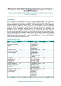 Minnesota Veterinary Jurisprudence Exam &ndash; Minnesota Board of Veterinary Medicine &ndash; 2026&sol;2027 Edition &ndash; Questions and Answers for Licensed Veterinarians and Veterinary Technicians