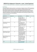 HREDU82 Assignment 2 Semester 1 &ndash; University of South Africa &lpar;UNISA&rpar; &ndash; 2026&sol;2027 Academic Year &ndash; Questions and Answers for Postgraduate Education and HRD Students