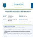 StraighterLine Microbiology 250 Final Exam Study Set &lpar;Latest 2026&sol;2027 Update&rpar; &vert; Q&A with Verified Answers and Detailed Rationales &vert; Microbial Cell Structure&comma; Metabolism&comma; Genetics&comma; Immunology&comma; Pathogenesis &vert; A&plus; Graded &vert; StraighterLine