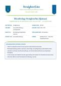 Straighterline Microbiology 250 Quiz Study Guide &lpar;Latest 2026&sol;2027 Update&rpar; &vert;  Q&A with Verified Answers and Detailed Rationales &vert; BIO250  Microbial Structure&comma; Metabolism&comma; Genetics &vert; A&plus; Graded