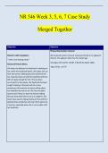NR 546 Week 3&comma; 5&comma; 6&comma; 7 Case Study Merged Together