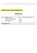 NR 546 Week 3 Assignment&semi; Antipsychotic Medications Table &NewLine;