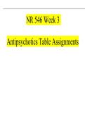 NR 546 Midterm Exams' & Final Exam and Week 1- 8 Case Study &lpar;2026 &sol; 2027&rpar; Questions and Verified Answers&comma; 100&percnt; Guaranteed Pass &vert;&vert;Complete A&plus; Guide